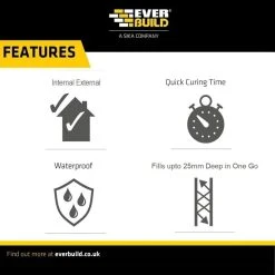 Best deal 🤩 Everbuild Jetcem Waterproof Rapid Setting Cement 3kg JETWAT3 ⭐ -Plumbob shop unnamed file 539